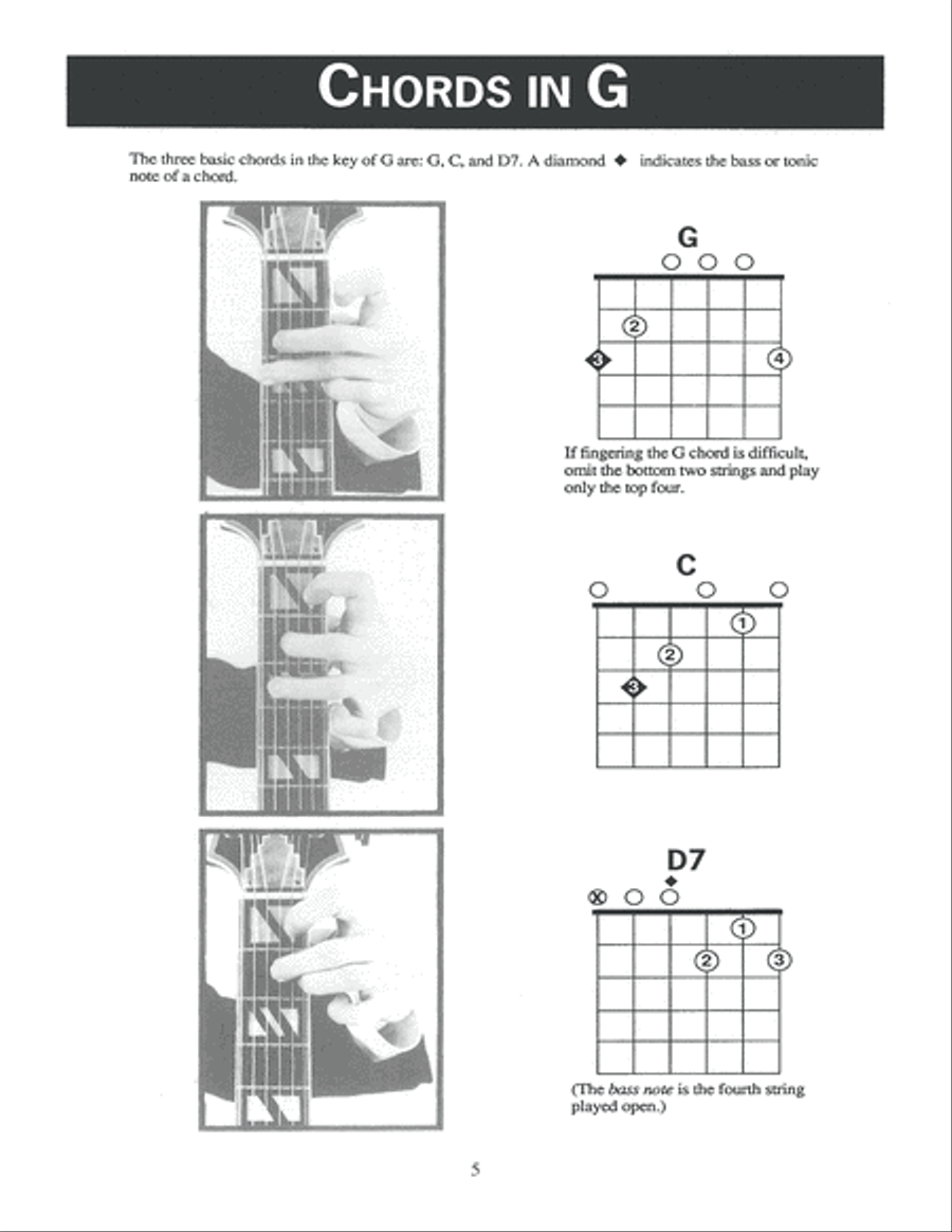 Easy to Play Country Guitar Electric Guitar scores gallery preview page 6