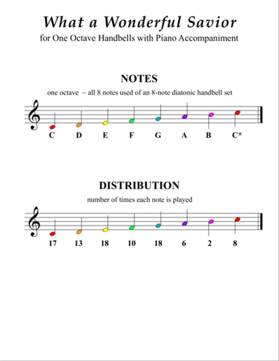 What a Wonderful Savior (for One Octave Handbell Choir with Piano accompaniment) Handbell Choir scores gallery preview page 4