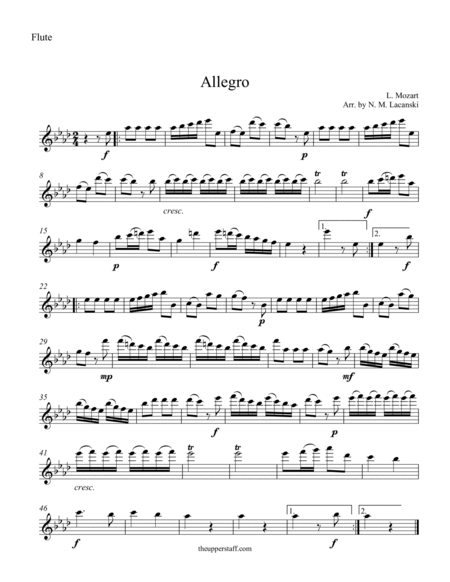 Allegro image number null