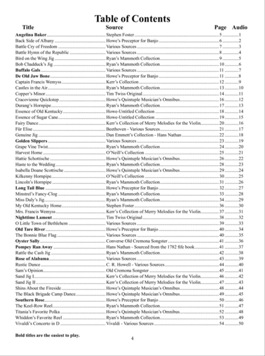 Early 5-String Banjo Solos Banjo scores gallery preview page 5