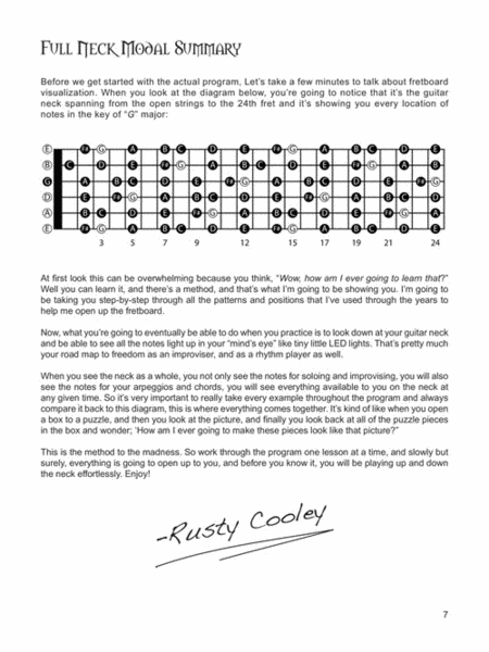 Rusty Cooley's Fretboard Autopsy