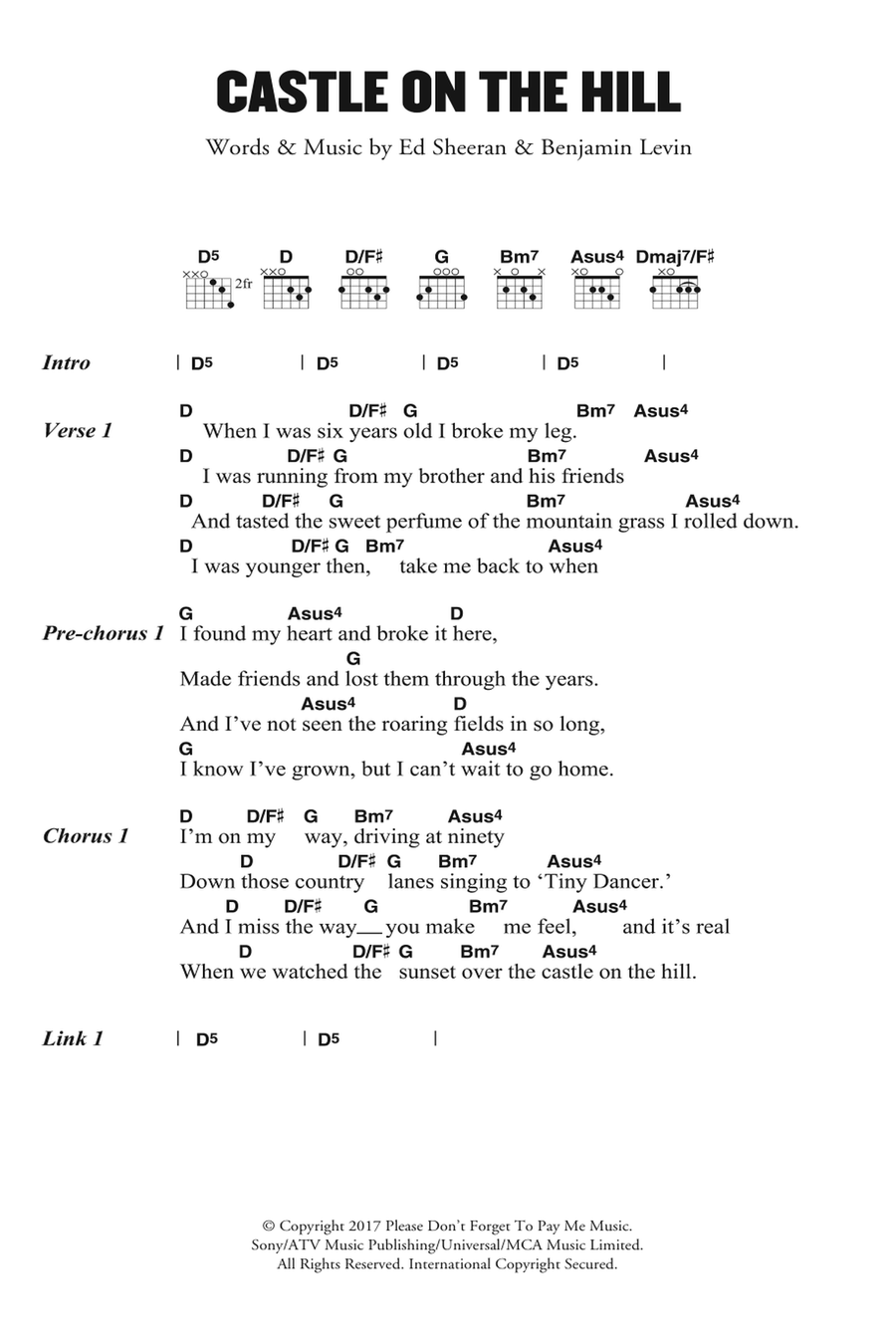 Castle On The Hill Acoustic Guitar scores gallery preview page 1