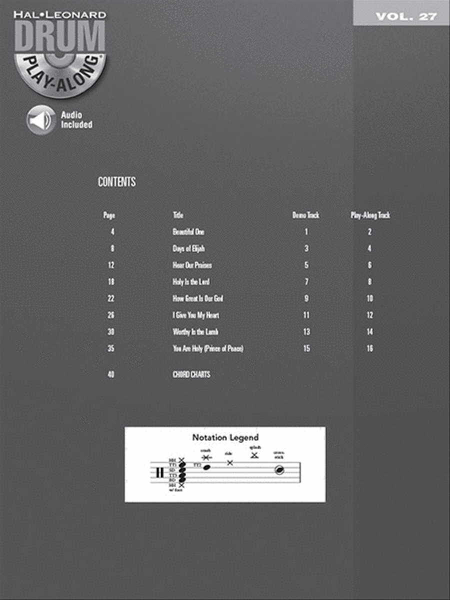 Modern Worship Drum Set scores gallery preview page 4