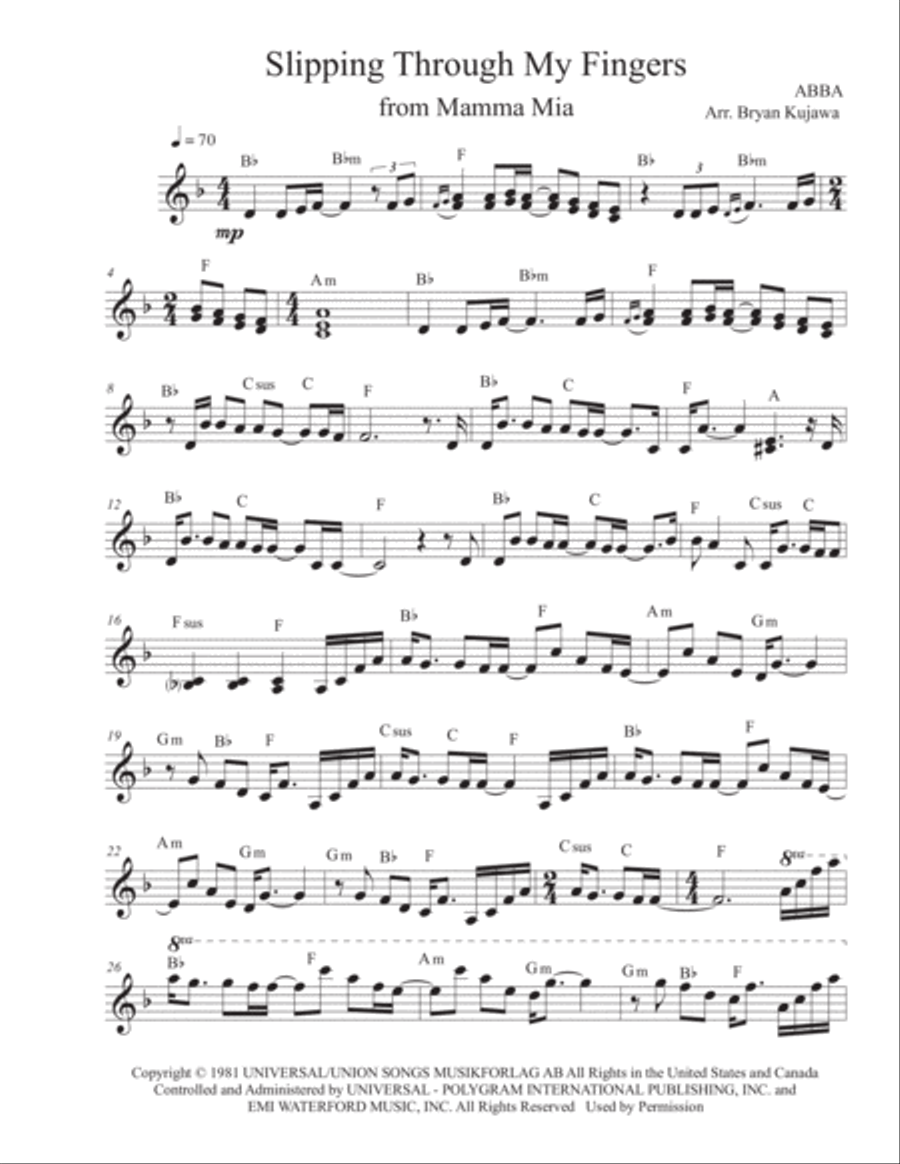 Slipping Through My Fingers Piano Solo scores gallery preview page 1