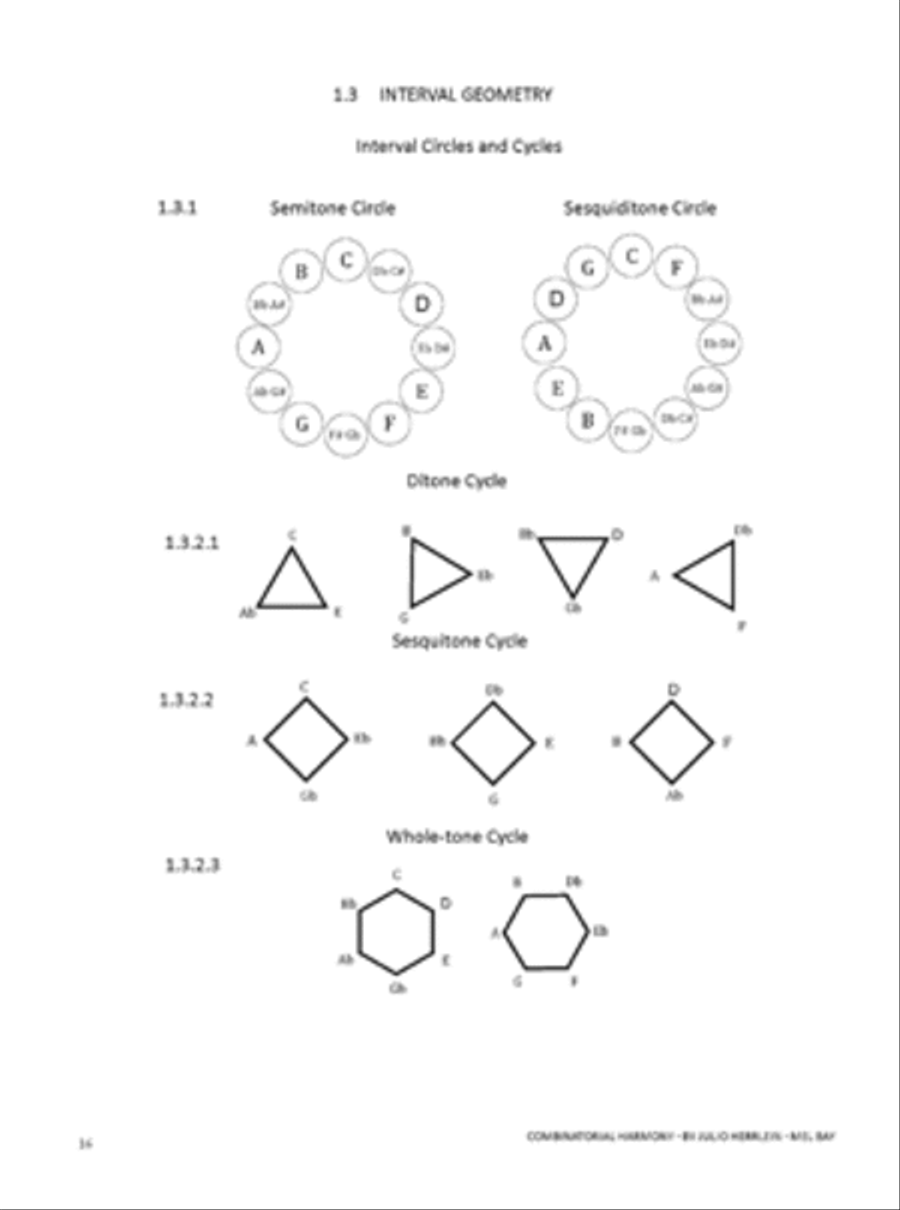 Combinatorial Harmony: Concepts and Techniques for Composing and Improvising Guitar scores gallery preview page 2