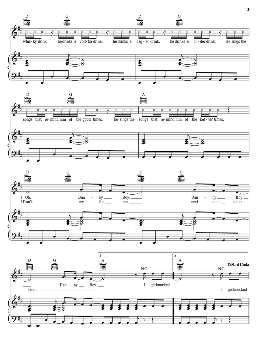 Tubthumping Piano, Vocal, Guitar scores gallery preview page 3