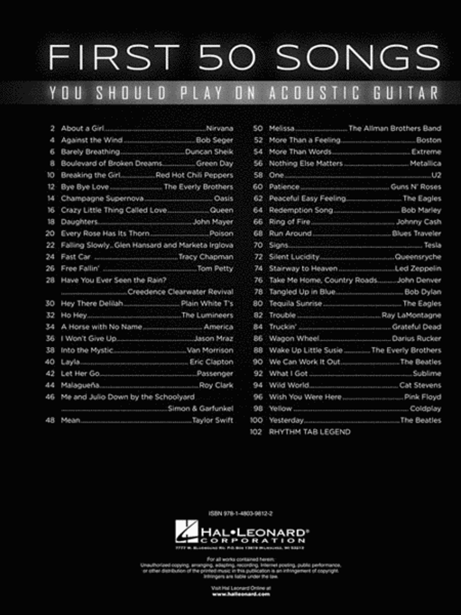 First 50 Songs You Should Play on Acoustic Guitar Acoustic Guitar scores gallery preview page 3