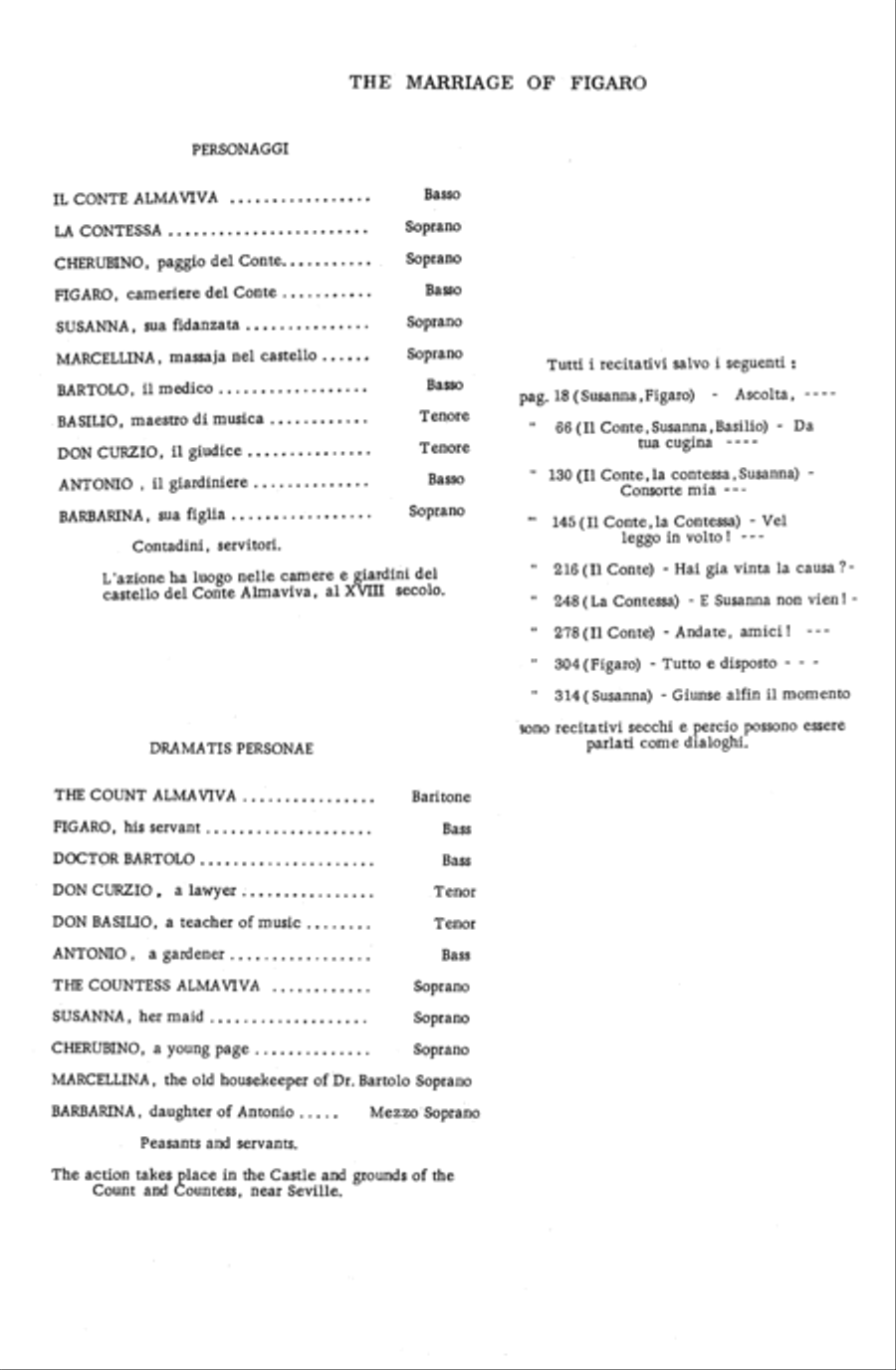 The Marriage of Figaro Voice scores gallery preview page 6