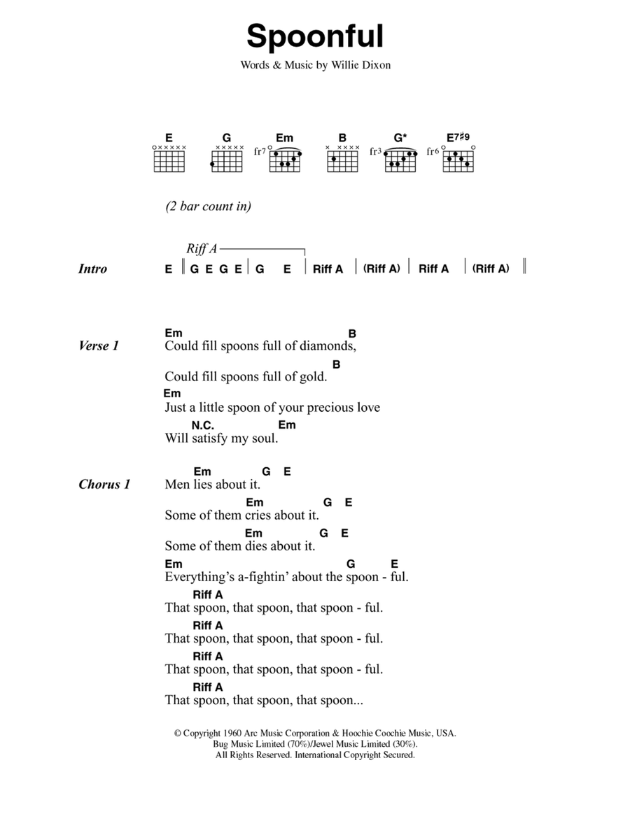 Spoonful Spoonful Electric Guitar scores gallery preview page 1