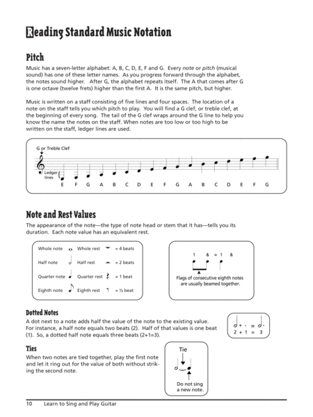 Learn to Sing and Play Guitar image number null