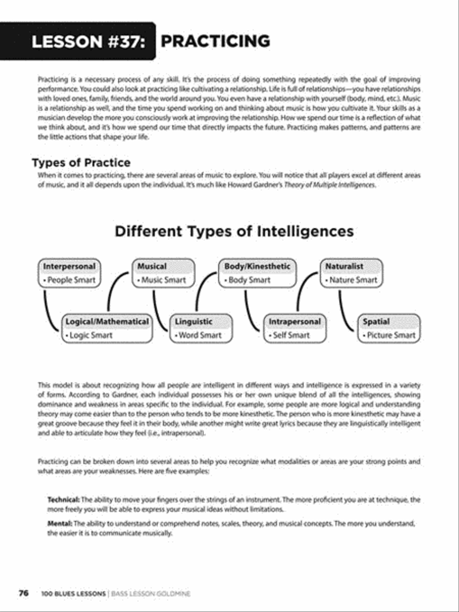 100 Blues Lessons image number null