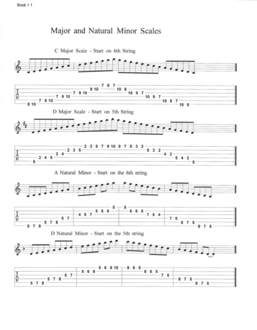 The Whole Fretboard - Diatonic Scales for Guitar Electric Guitar scores gallery preview page 2