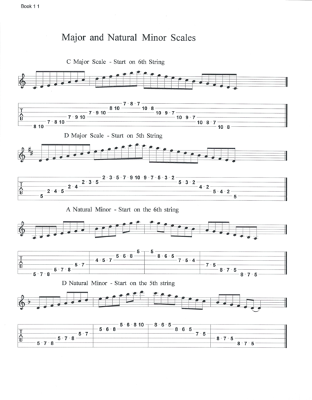The Whole Fretboard - Diatonic Scales for Guitar