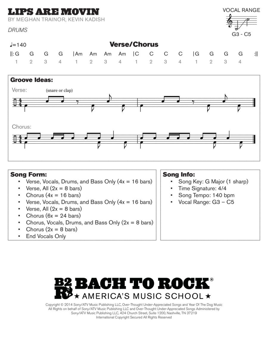 Lips Are Movin' Drum Set scores gallery preview page 1