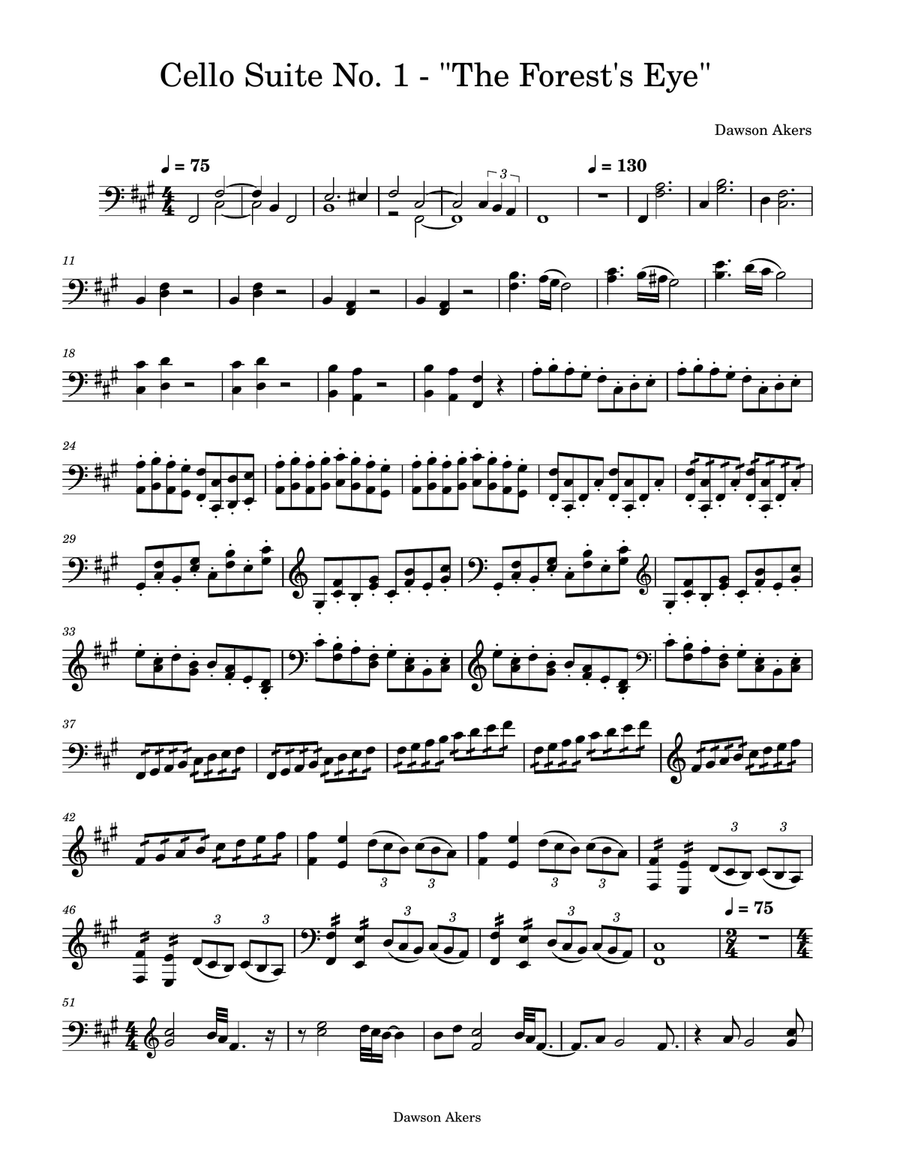 Cello Suite No. 1, Op. 9 Cello Solo scores gallery preview page 1