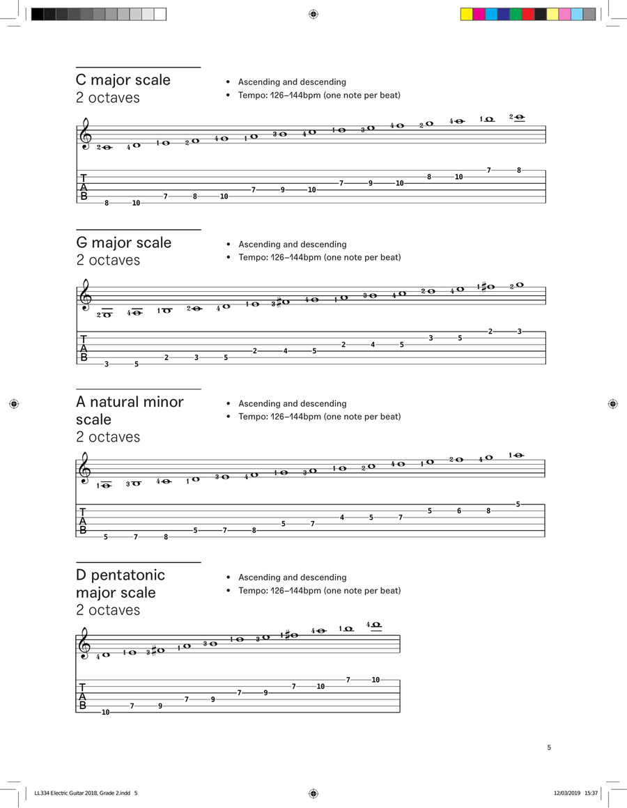 LCME Electric Guitar Handbook 2019 - Grade 2 Electric Guitar scores gallery preview page 5