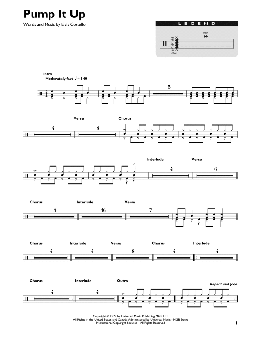 Pump It Up Drum Set scores gallery preview page 1