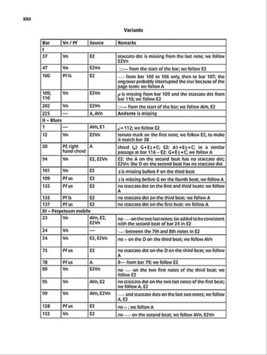Sonate Violin Solo scores gallery preview page 3