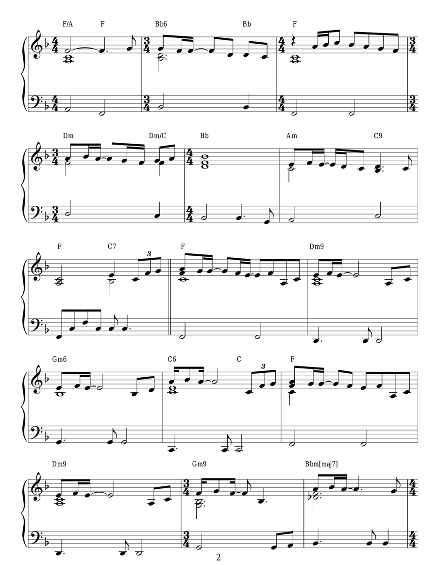 The Closest Thing To Crazy Piano Solo scores gallery preview page 2