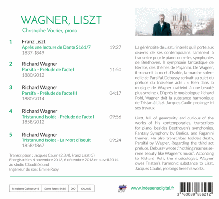 Wagner Lizst for Piano