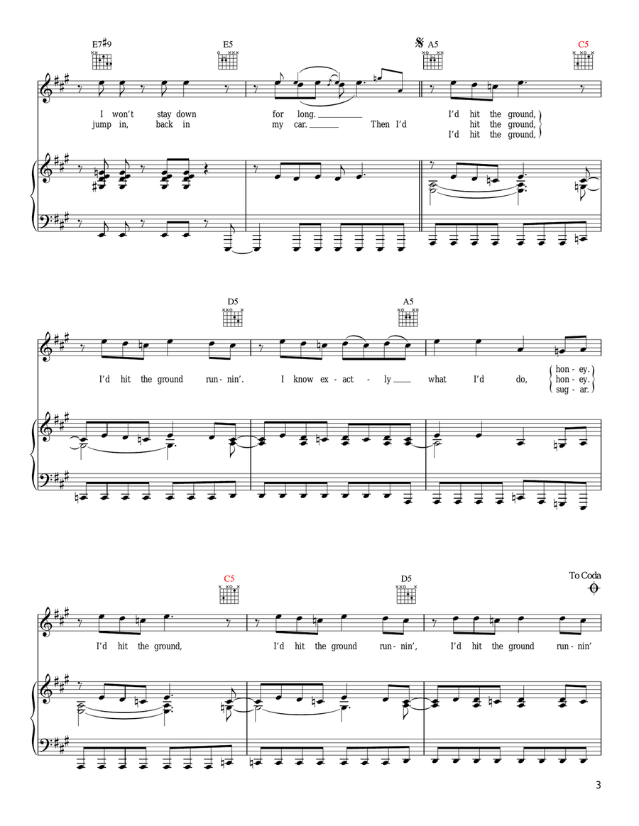 Hit The Ground Running (I Hit The Ground) Piano, Vocal, Guitar scores gallery preview page 3