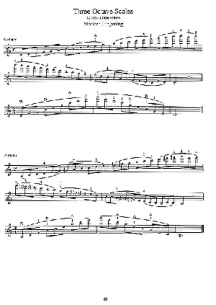 Progressive Scale Studies for Violin