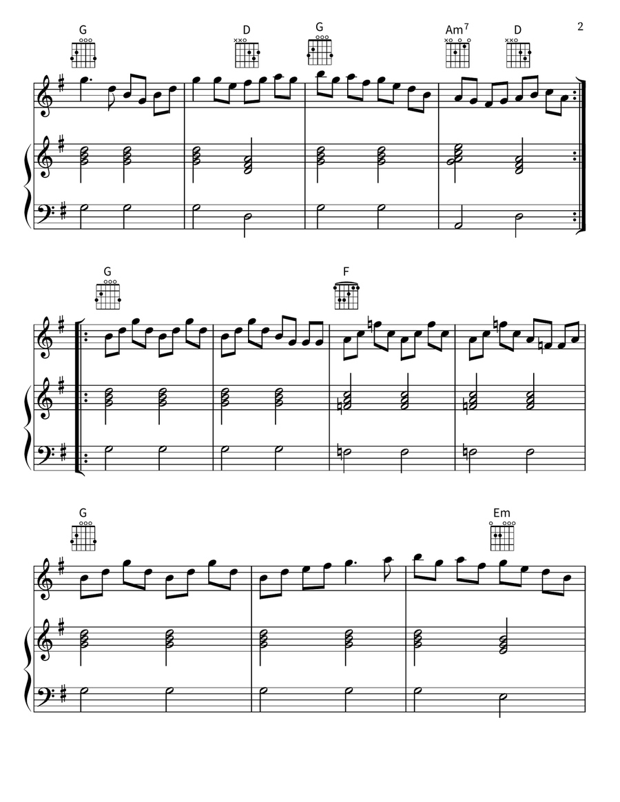 Flogging Reel Violin Solo scores gallery preview page 2