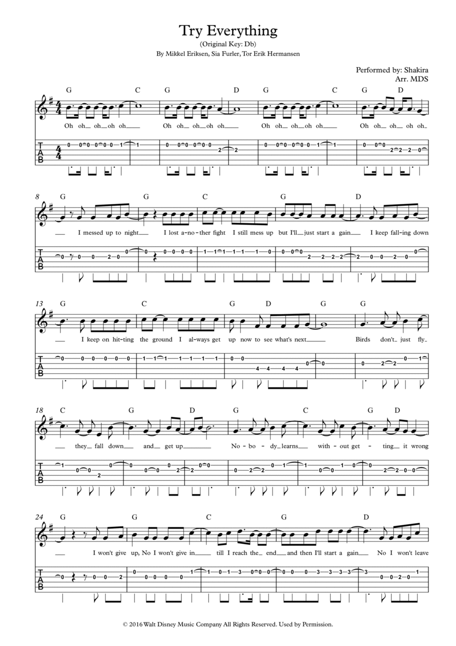 Try Everything Electric Guitar scores gallery preview page 1
