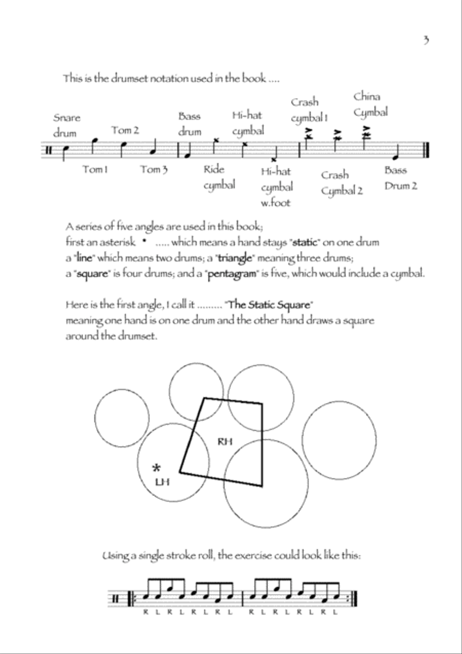 Angles around the Drums Vol.1