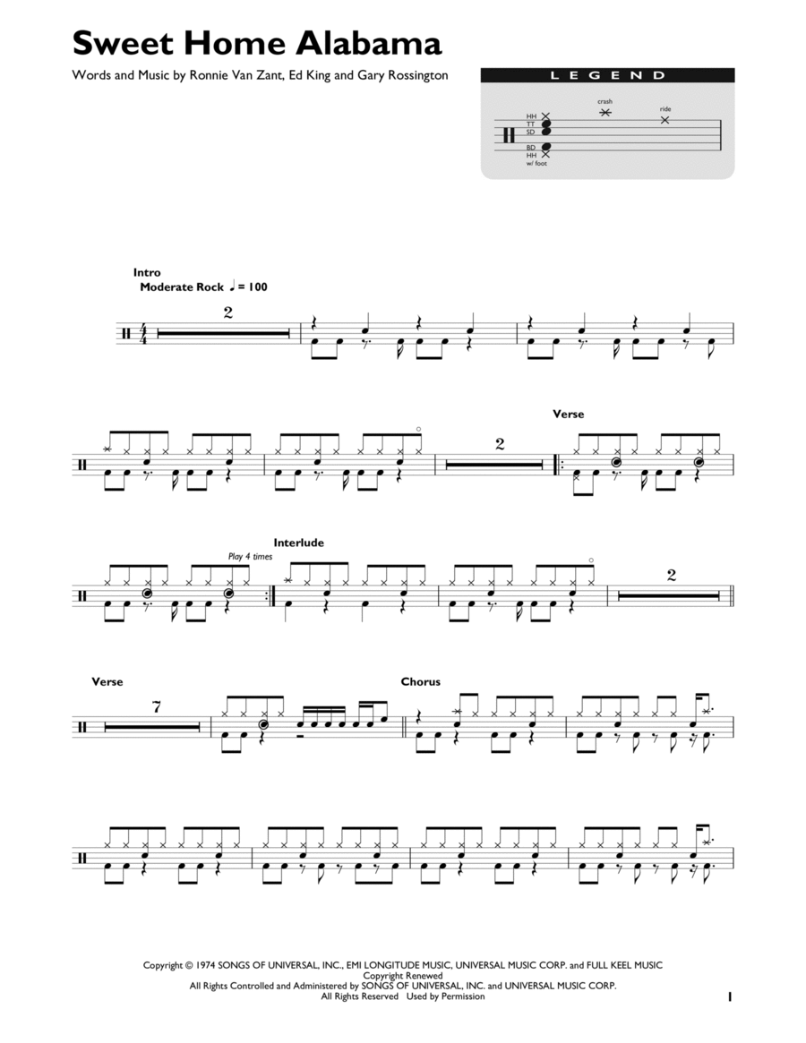 Sweet Home Alabama Drum Set scores gallery preview page 1