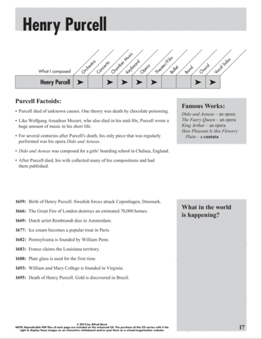 Accent on Composers, Volume 2 CD scores gallery preview page 5