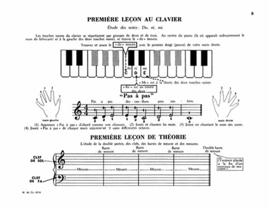 Teaching Little Fingers to Play - French Edition