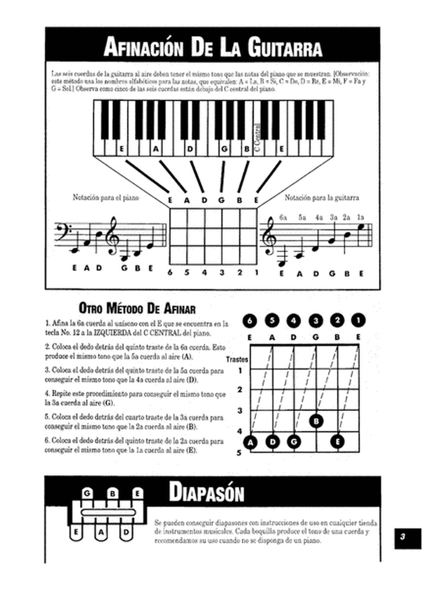 Metodo Completo de Guitarra Moderna de Mel Bayß