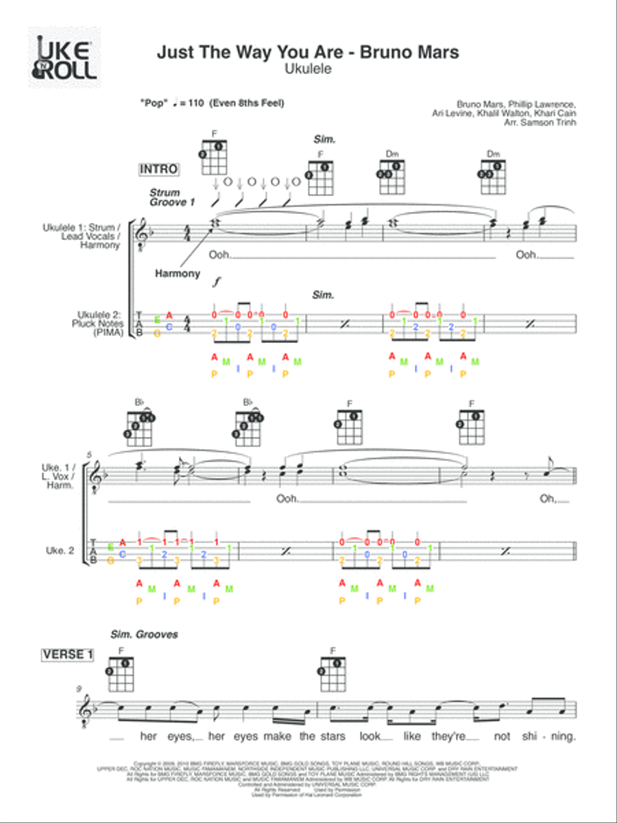 Just The Way You Are Ukulele scores gallery preview page 1