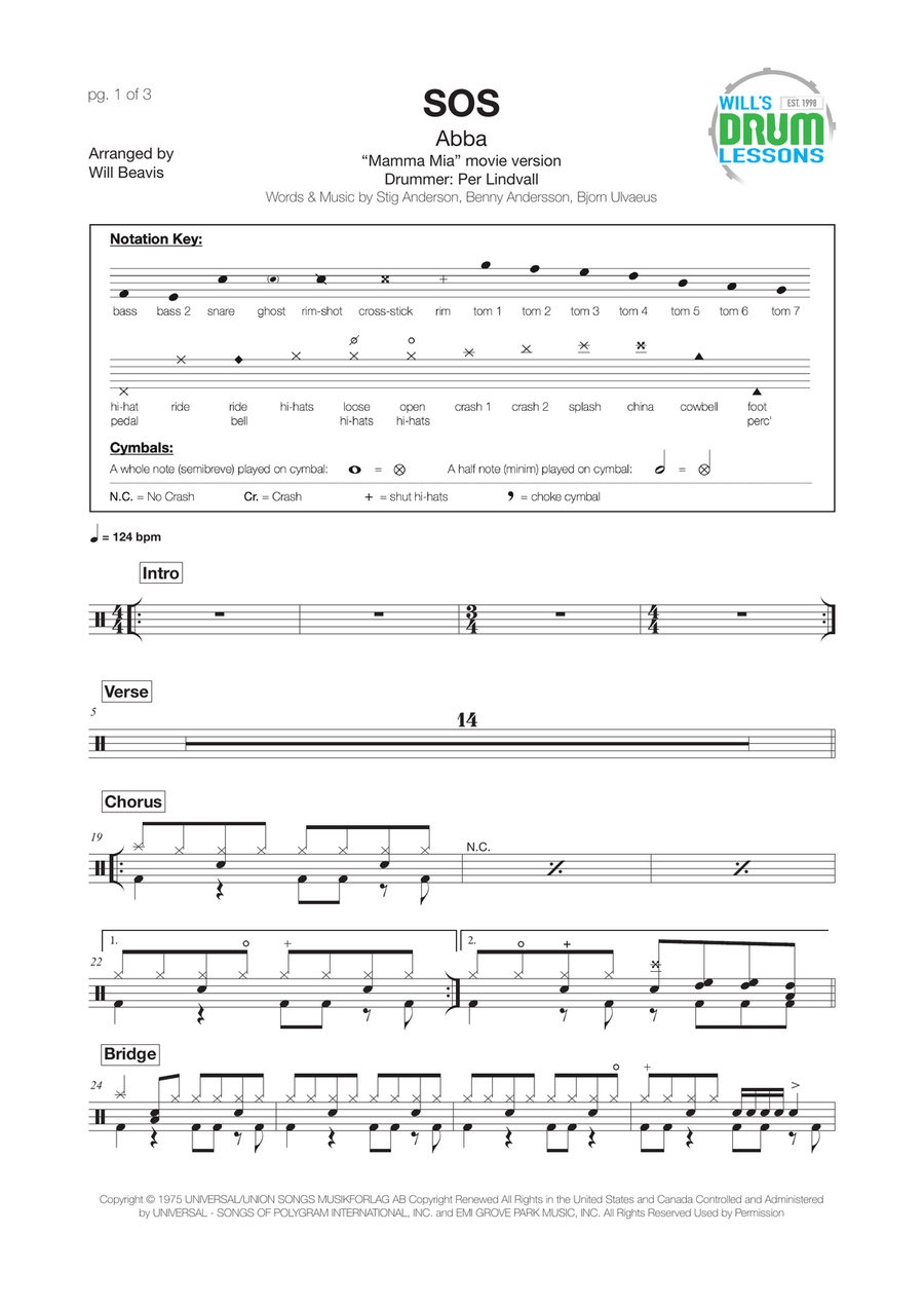 S.o.s. S.o.s. Drum Set scores gallery preview page 1