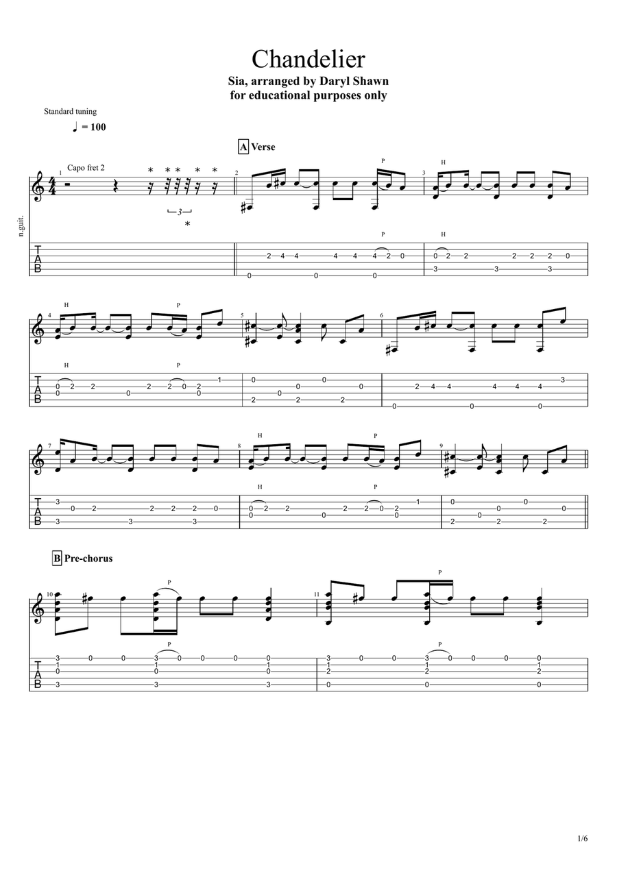 Chandelier Acoustic Guitar scores gallery preview page 1