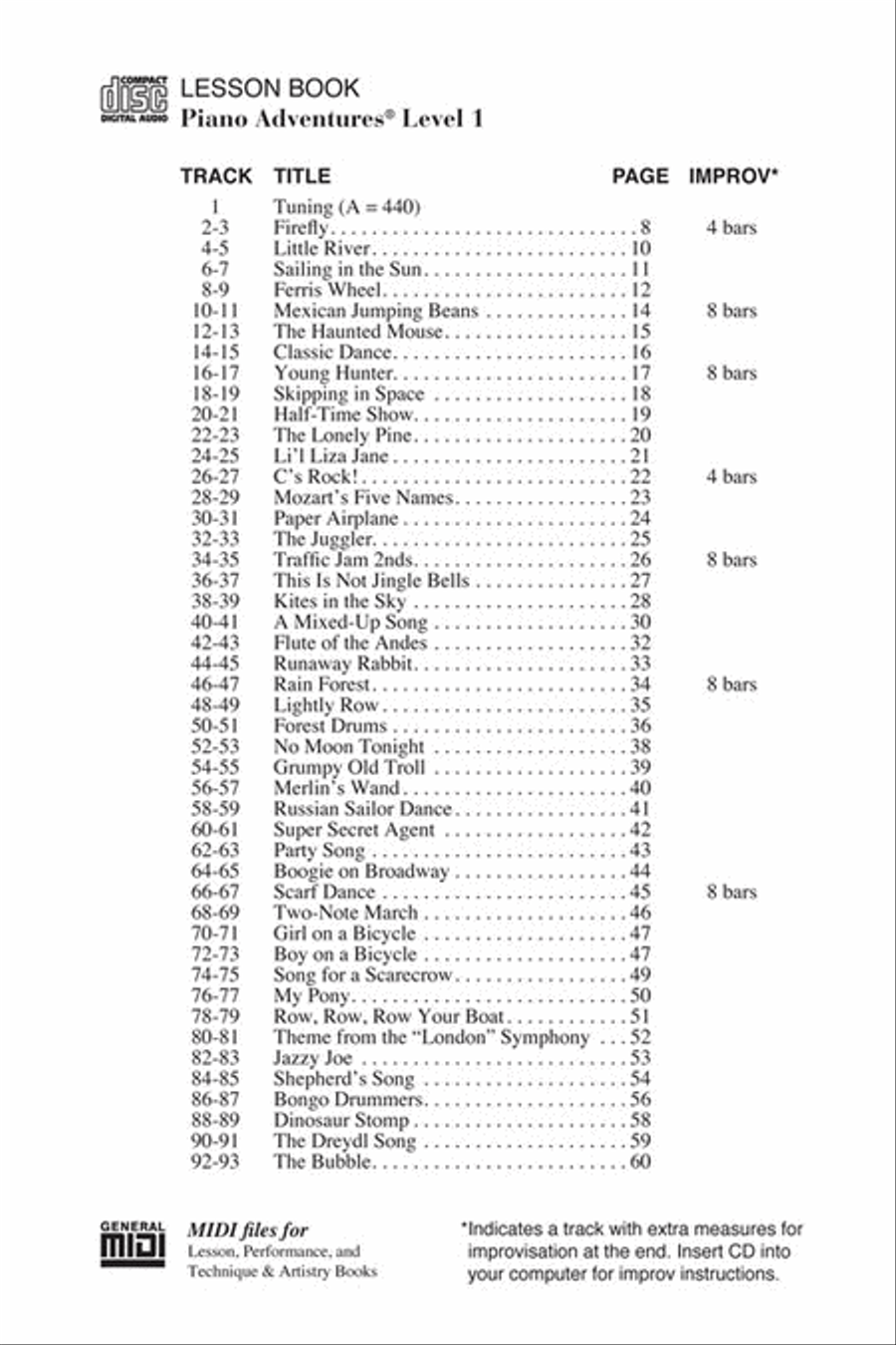 Level 1 - Lesson Book CD - 2nd Edition Piano Method scores gallery preview page 2