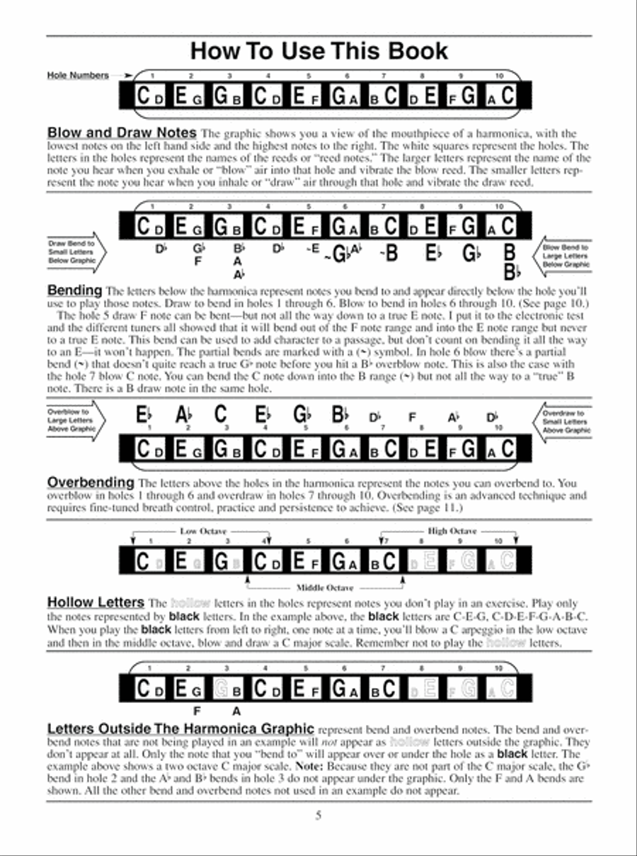 Complete 10-Hole Diatonic Harmonica Series: C Harmonica Book
