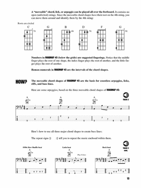 Fretboard Roadmaps – Bass image number null