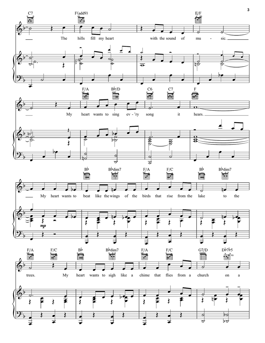 The Sound Of Music (from The Sound of Music) Piano, Vocal, Guitar scores gallery preview page 3