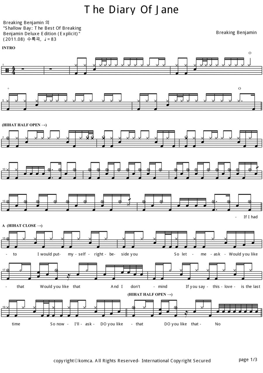 The Diary Of Jane Drum Set scores gallery preview page 1
