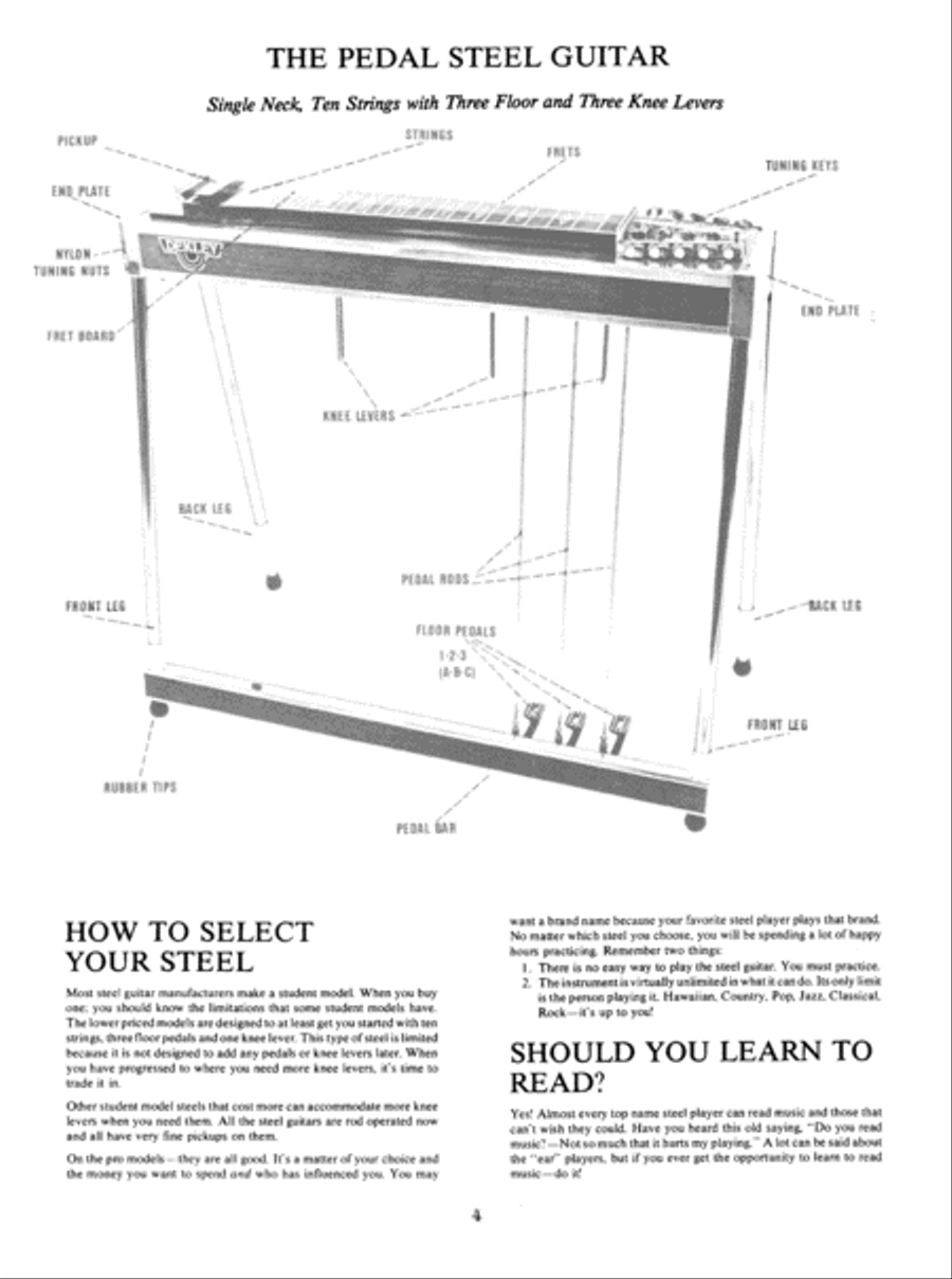 Deluxe Pedal Steel Guitar Method image number null