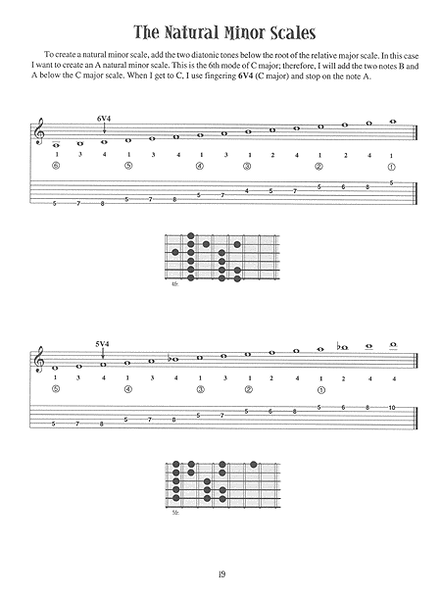 Six Essential Fingerings for the Jazz Guitarist by Jimmy Bruno Electric Guitar - Sheet Music