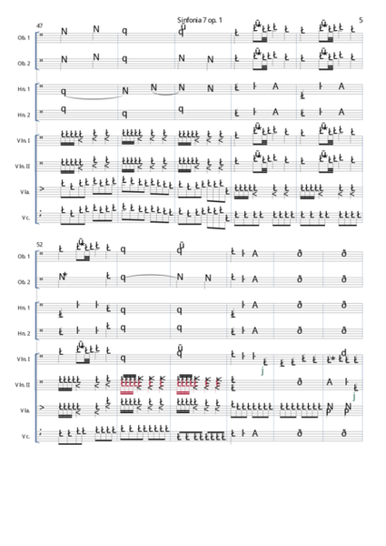 Karl Friedrich Abel - Sinfonia Op. 7 n. 1 - Primo Movimento - Allegro image number null