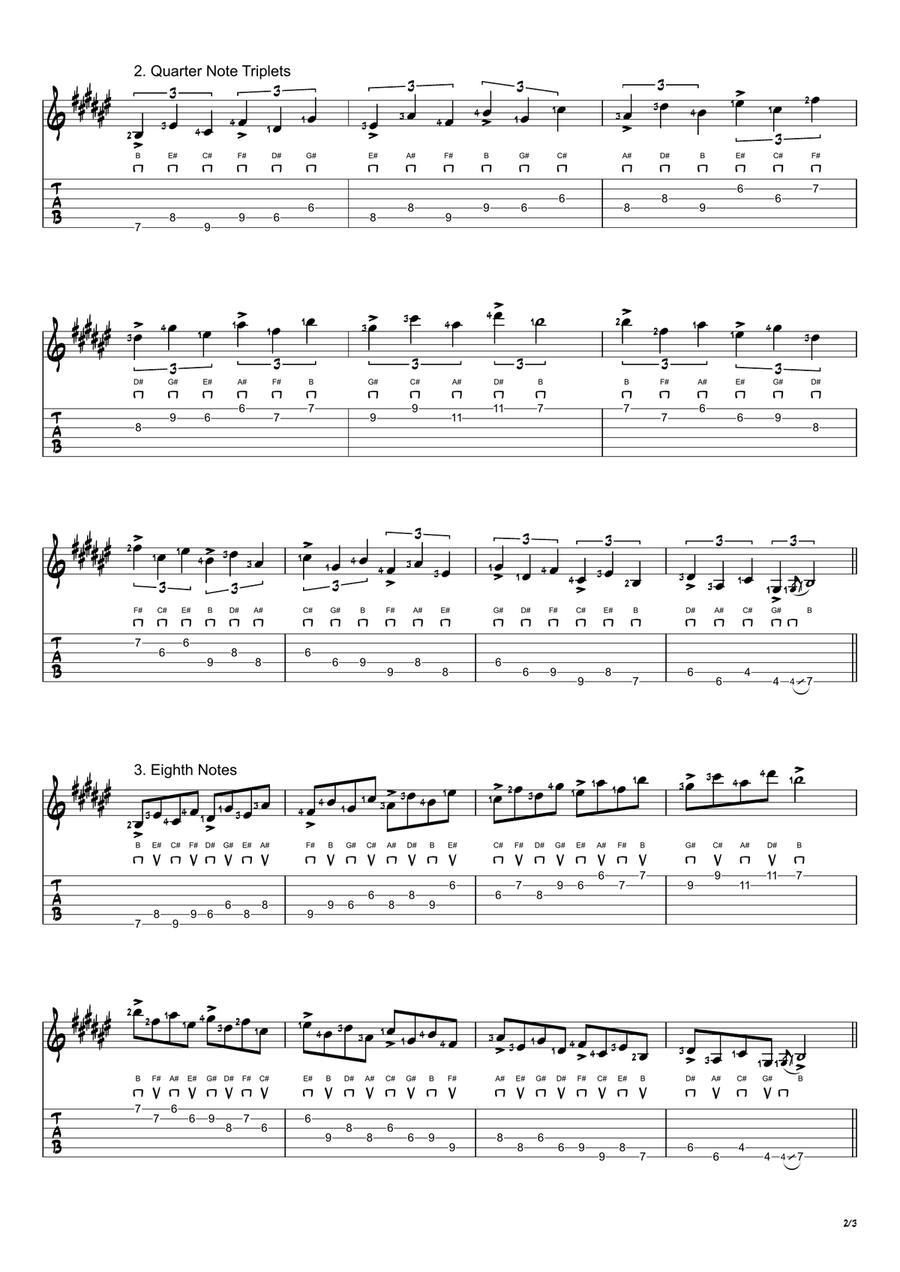 B Lydian Mode Exercises - Ascending and Descending in 4ths Acoustic Guitar scores gallery preview page 2
