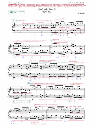 Bach: Sinfonia No.8 in F major BWV 794 (music analysis)