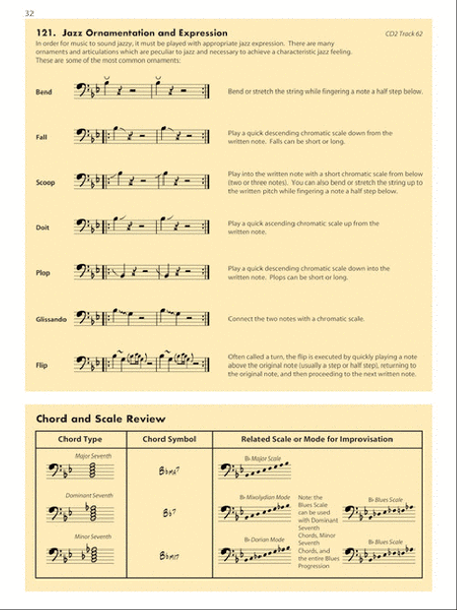 Essential Elements for Jazz Ensemble – Bass Jazz Ensemble scores gallery preview page 9