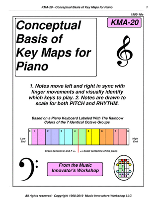 KMA-20 - Conceptual Basis of Key Maps for Piano