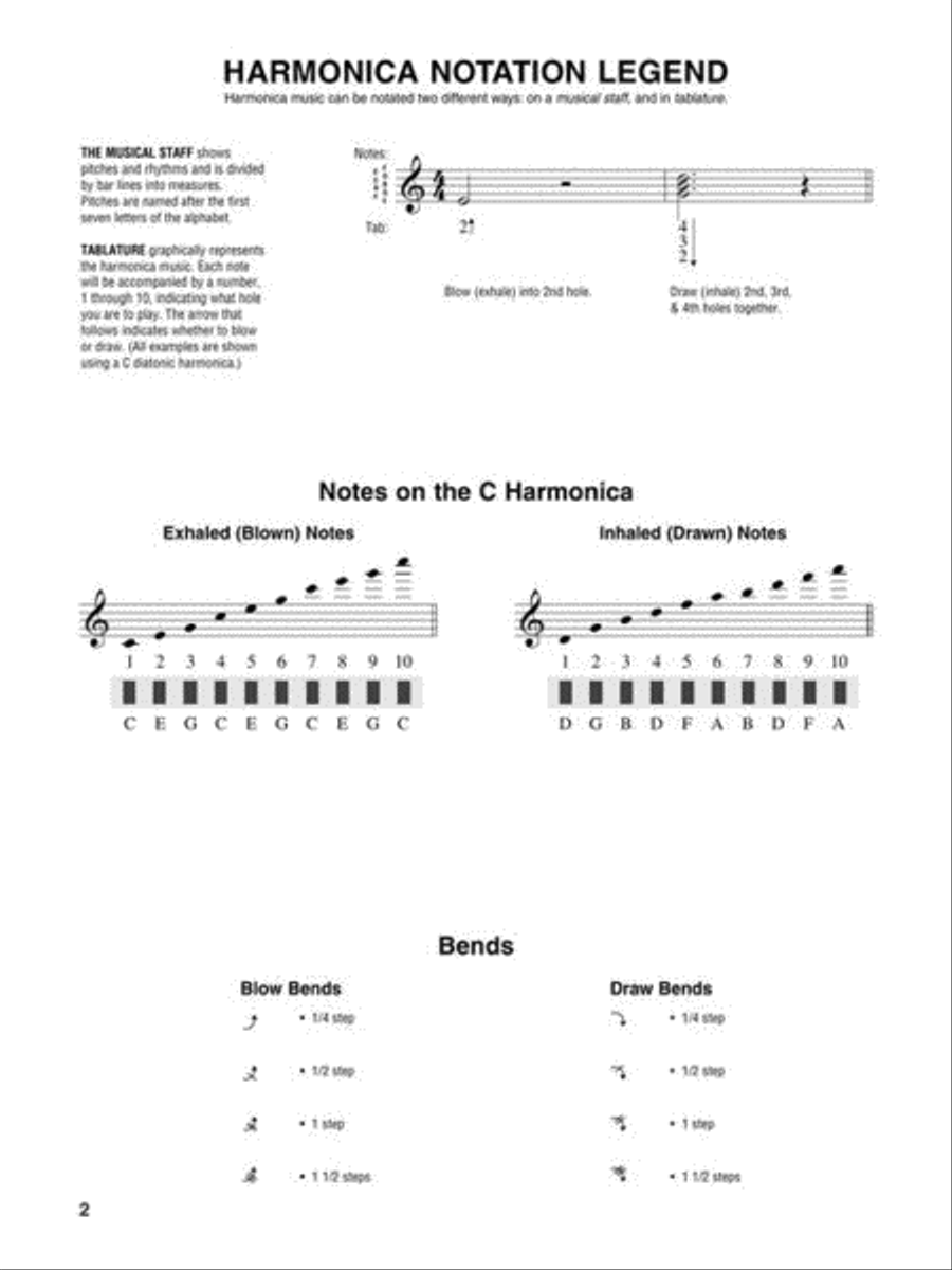 Blues/Rock Blues/Rock Harmonica scores gallery preview page 4