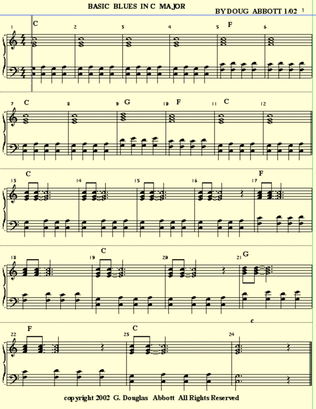 Book cover for Basic Blues In C Major
